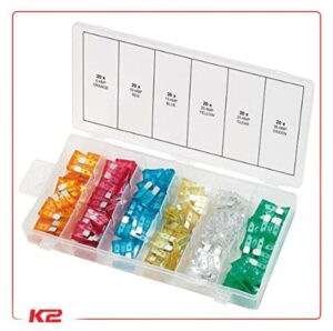 Assortiment de mini-fusibles